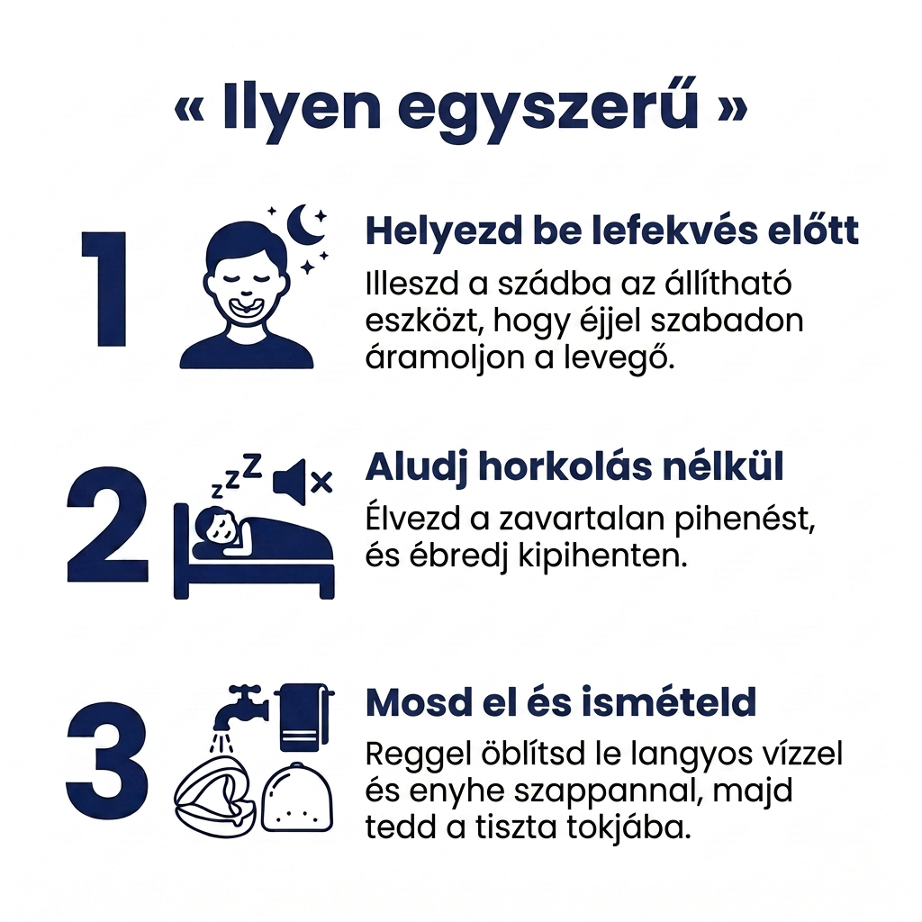 Ilyen egyszerű: 3 lépés