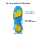 GelActiv