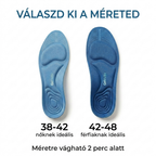 GelActiv