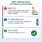 GelActiv